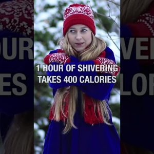 Winter Survival tip: Calories and Body Heat